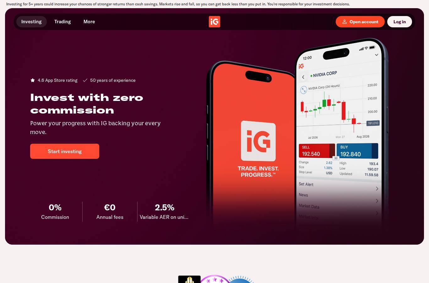 Screenshot of the IG Markets website